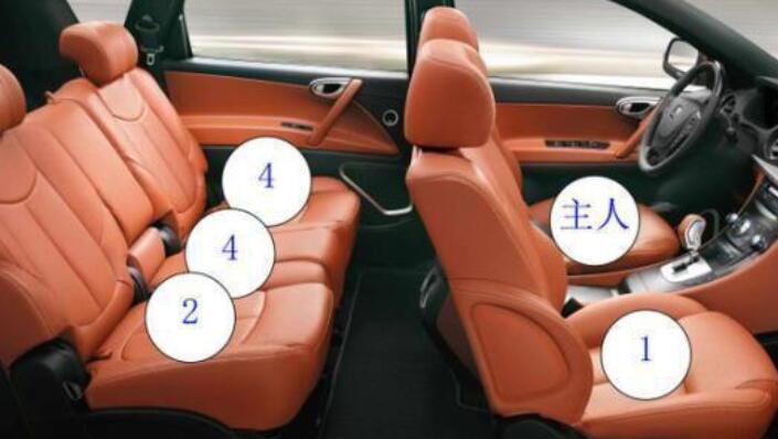 租車(chē)跑嘀嘀 跑嘀嘀費(fèi)用 嘀嘀合作平臺(tái) 賠領(lǐng)導(dǎo)商務(wù)坐車(chē)應(yīng)該坐在什么位置 租車(chē)坐車(chē)的禮儀